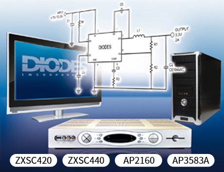 DC-DC變換器