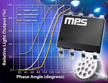 MP2625與MP6924升降壓芯片完整信息介紹